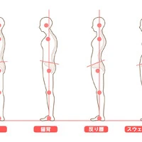 画像328