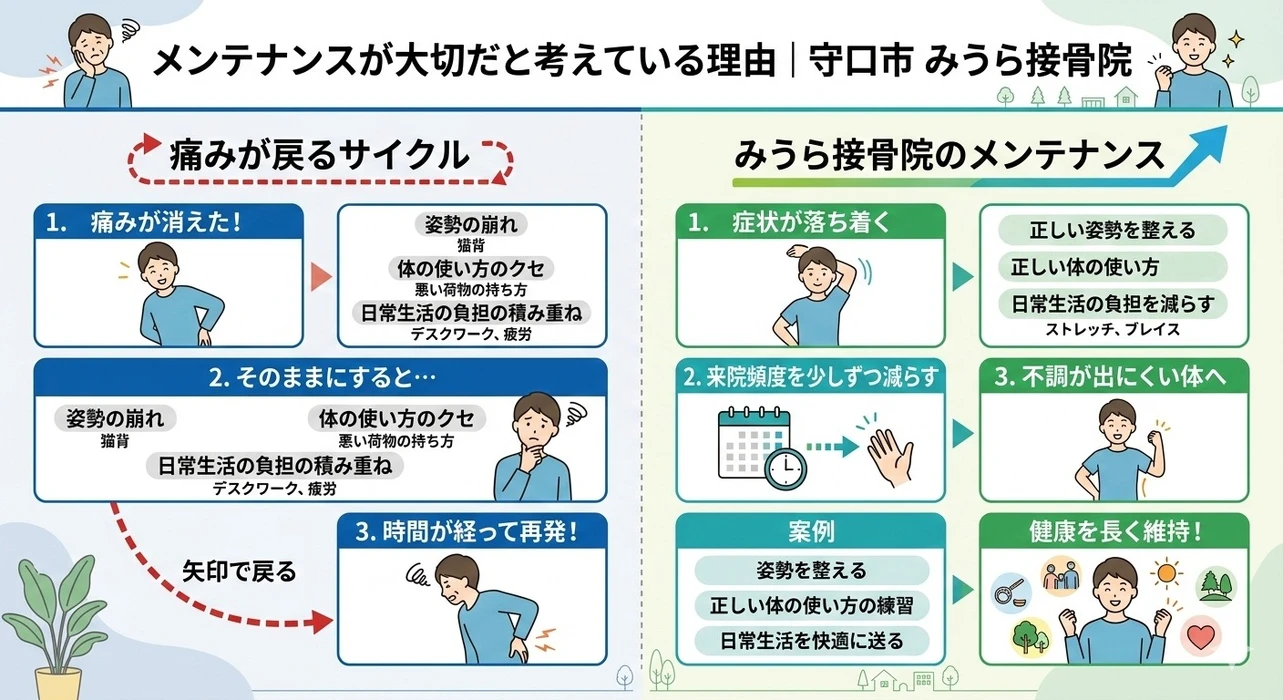 画像380