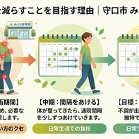 画像386