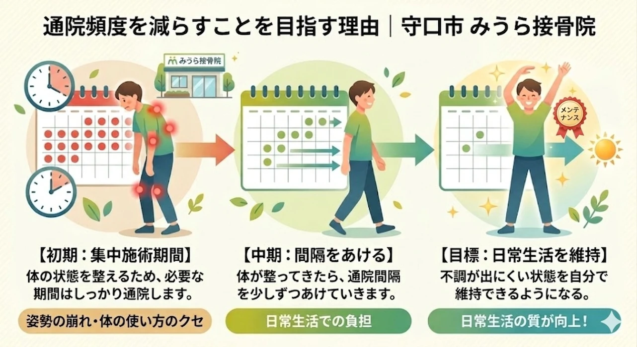 画像386