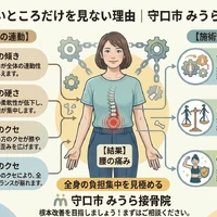 画像388