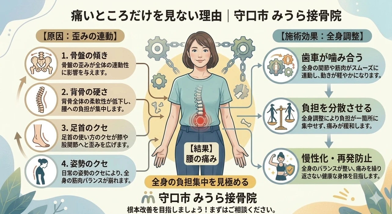 画像388