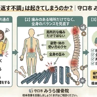 画像392