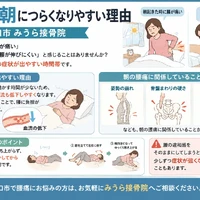 画像394